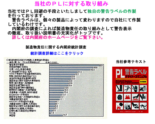 ＰＬに対する取り組み